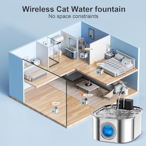 Wireless Cat Water Fountain with 6 Filters + 6 Sponges