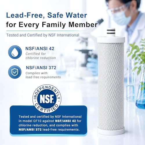 Upgraded] LCF Countertop Replacement Filter (2 Count)
