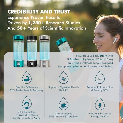 Hydrogen Water Bottle Generator