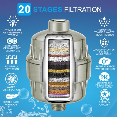 High Pressure Filtered Shower Head Set