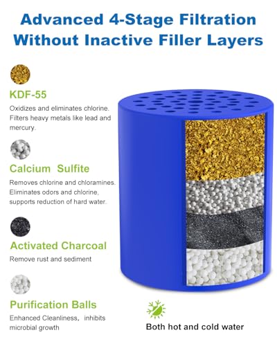 Shower Filter Replacement Cartridge