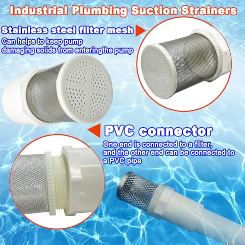 1.2 inch stainless steel filter cover connected to 1.2 inch