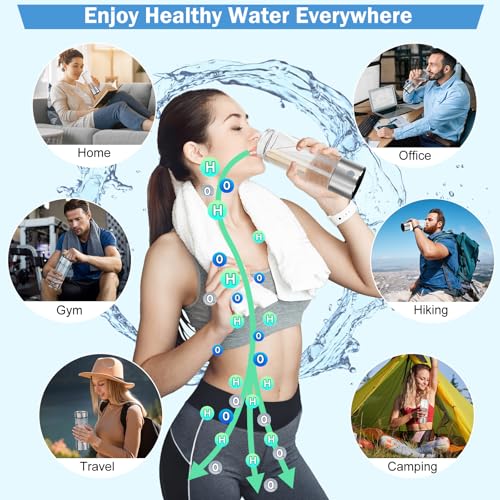 2026 New Hydrogen Water Bottle