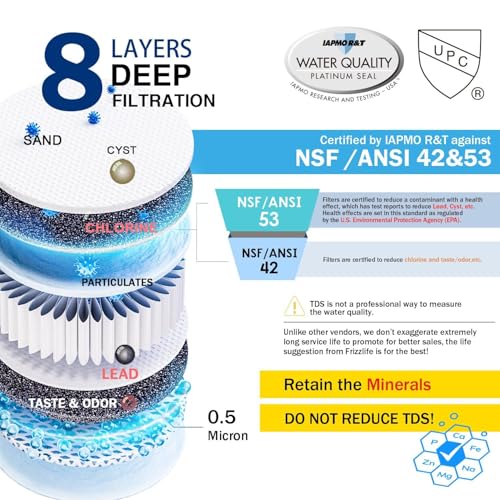 Under Sink Water Filter System