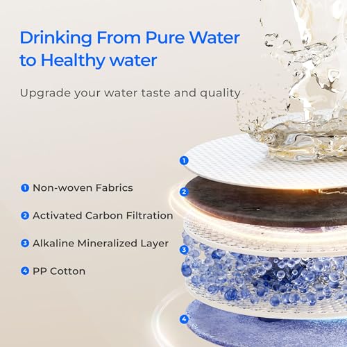 F1A Filter Alkaline Mineral Added