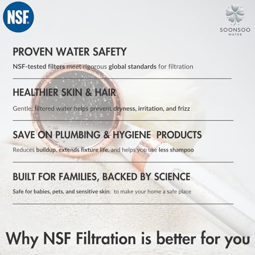Dual Hard Water NSF Filter Shower Head