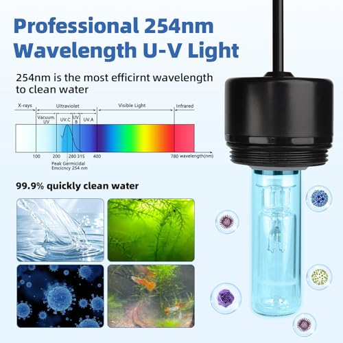 Aquarium U V Light
