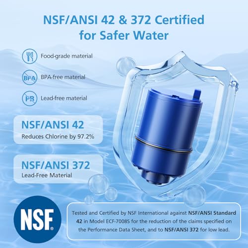 RF9999 Replacement Filter for ALL PUR (6 Count)