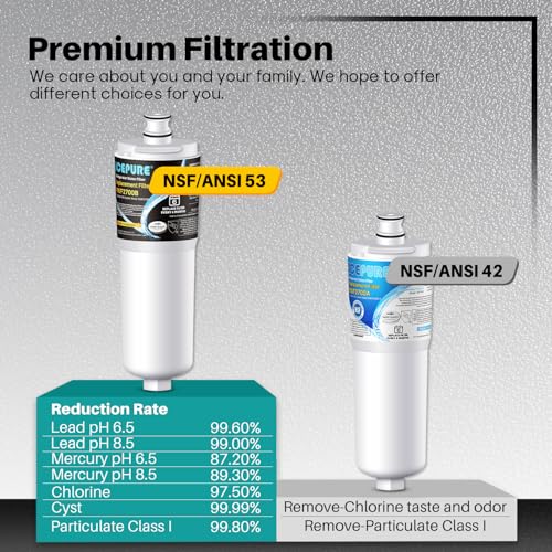 PLUS CS 52 NSF