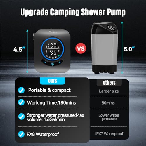 Upgraded Portable Shower