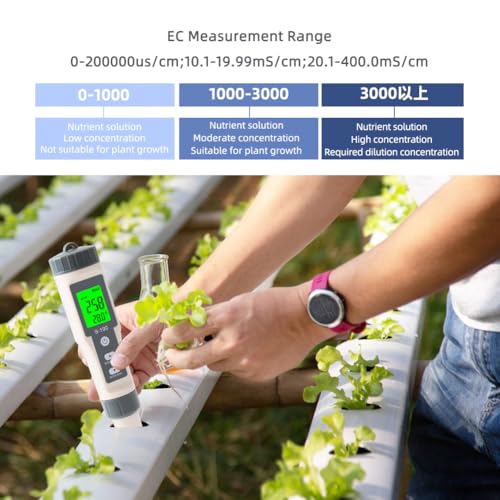 TDS Meter 4 in 1 Water Tester TDS