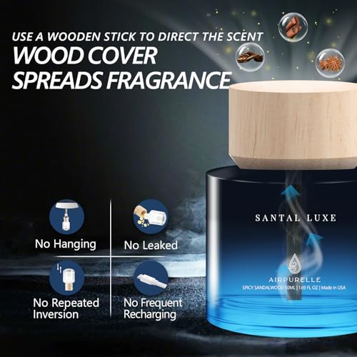 Car Air Freshener 50ML