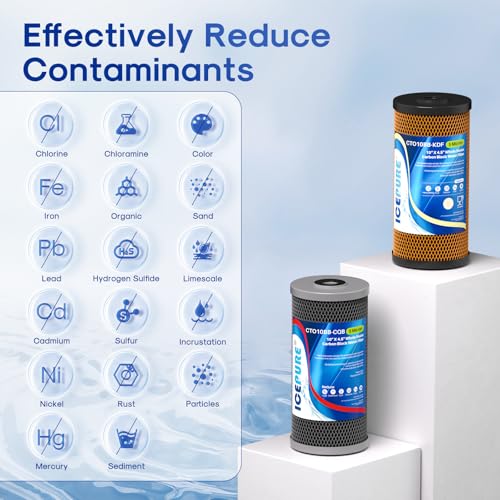 2 Stage 10" x 4.5" Whole House Carbon Water Filter Set (2 Count)