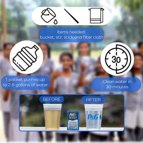 Portable Water Purifier Packets. Emergency Water Filter Purification Powder Packs for Camping (12 Count)