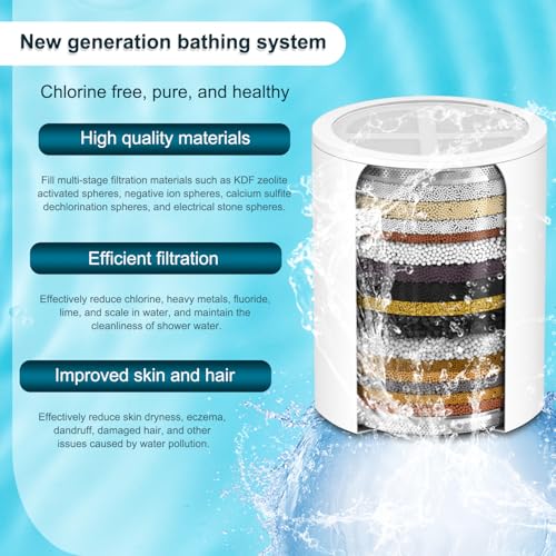 20 Stages Shower Filter Replacement Compatible with SR SUN RISE shower head