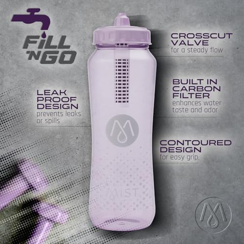 Sports Squeeze Water Bottle with Built