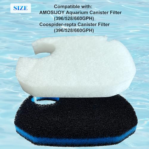 6Pcs Canister Filter Pad for AMOSIJOY 396 (6 Count)