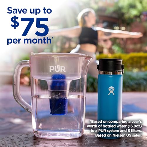 7 Cup Water Pitcher