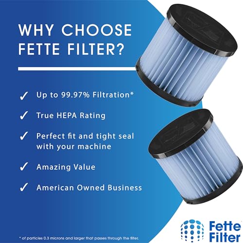 Fette Filter A32RF08 Fine Dust Replacement Filter Compatible With RYOBI 18V ONE+ P3240