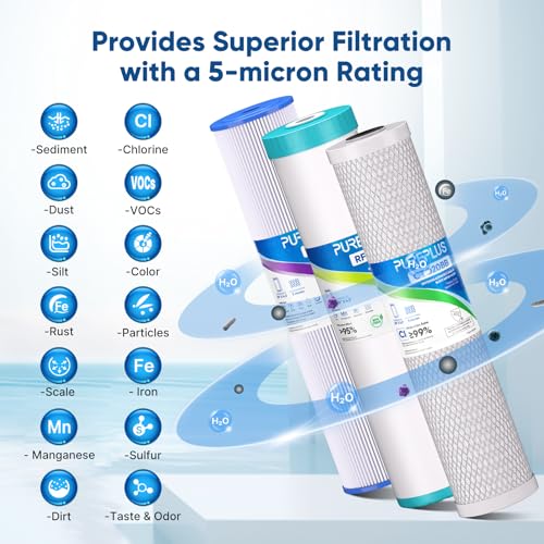 4.5"x 20" 3 Stage Whole House Water Filter Cartridge Combo Kit with Pleated Sediment