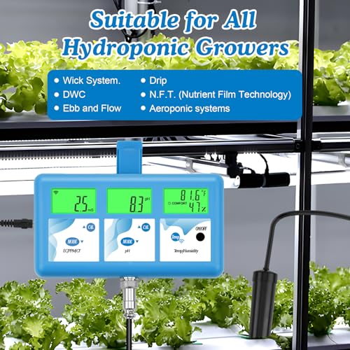 Hydroponic ppm pH Monitor