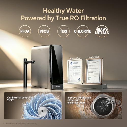 Reverse Osmosis Water Filter System