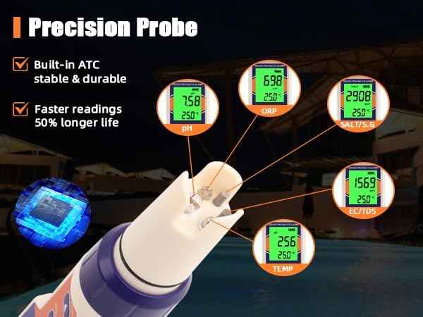 7-in-1 Digital Pool Salt Tester | pH, ORP, Salinity, TDS, EC, Temperature Meter for Saltwater Pools, Hot Tubs, Spas, Aquariums, Hydroponics，Saltwater Pool Tester