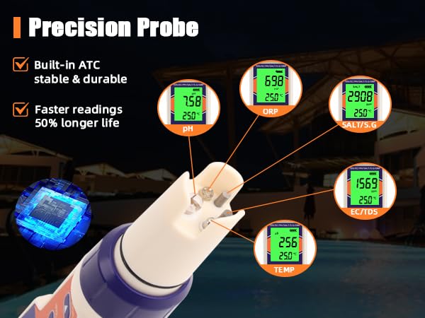 7-in-1 Digital Pool Salt Tester