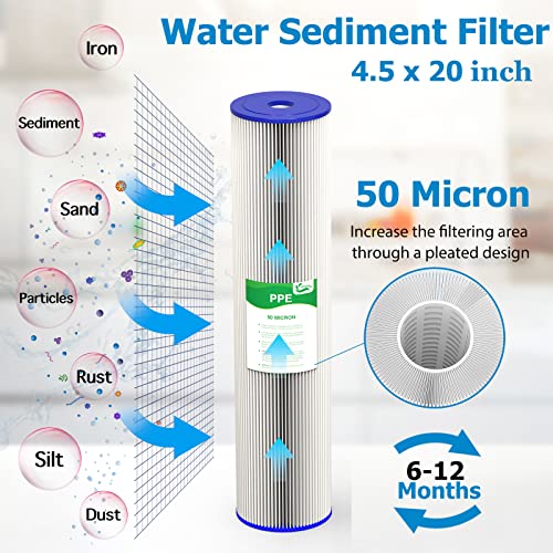 50 Micron 20 Inch Whole House Water Filter Cartridge (2 Count)