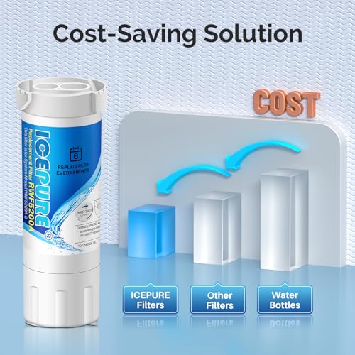 RWF5200A Water Filter Compatible for XWF (3 Count)