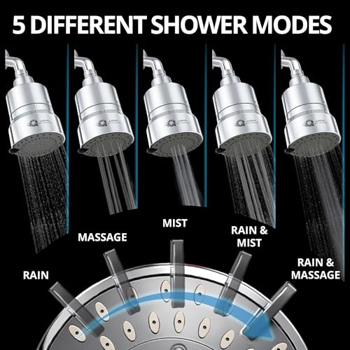 Heavy Duty Filtered Shower Head