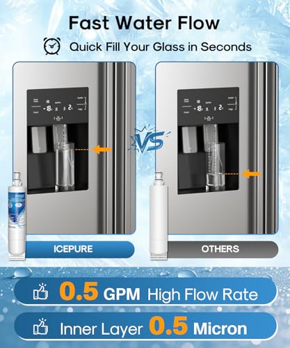 4396508 Replacement for EveryDrop EDR5RXD1 Water Filter (2 Count)