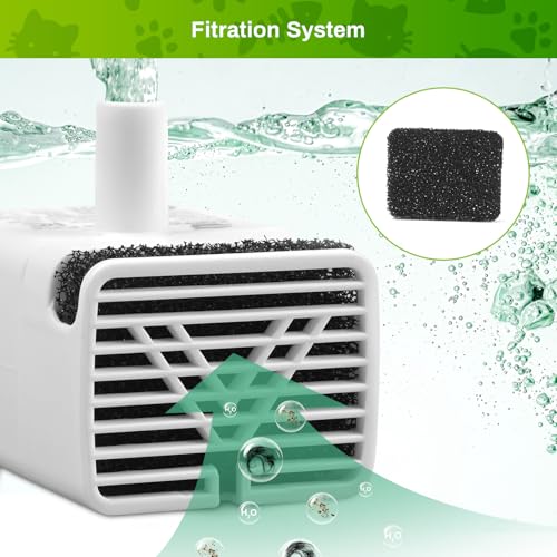 Cat Water Fountain Pump