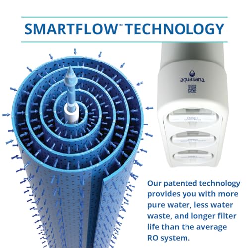 SmartFlow™ Reverse Osmosis Water Filter Stage 2 Reverse Osmosis Membrane Replacement Lasts 1 Year