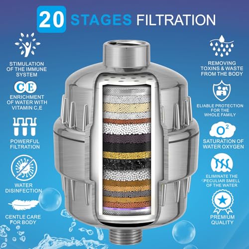 High Pressure Filtered Shower Head Set