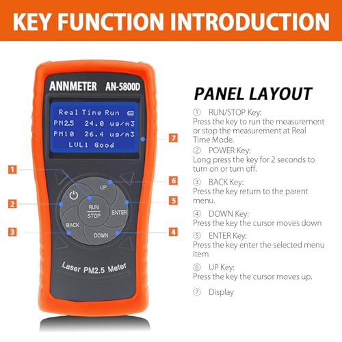 Air Quality Monitor