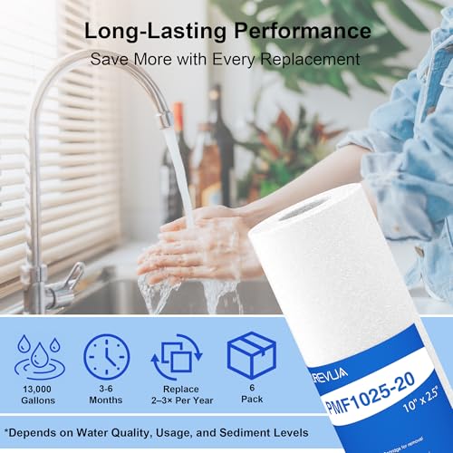 20 Micron 10" x 2.5" Sediment Water Filter Cartridge (6 Count)