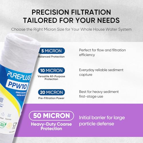 50 Micron 10"x2.5" Whole House String Wound Sediment Filter for Well Water (4 Count)