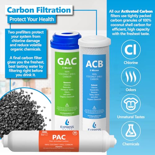 1 Year Alkaline Reverse Osmosis System Replacement Filter Set