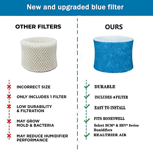 Upgraded Humidifier Wicking Filters Replacement Compatible with Honeywell HAC (6 Count)