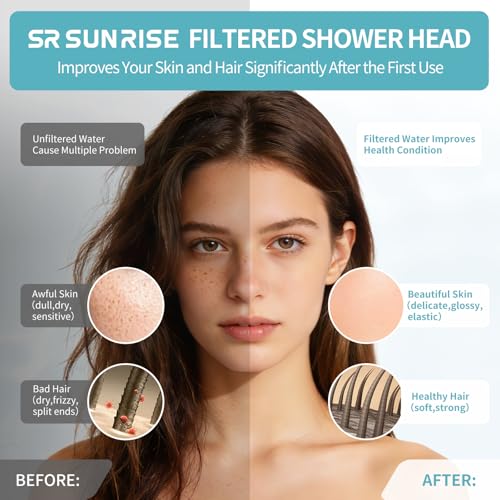 7 Inch Filtered Shower Head