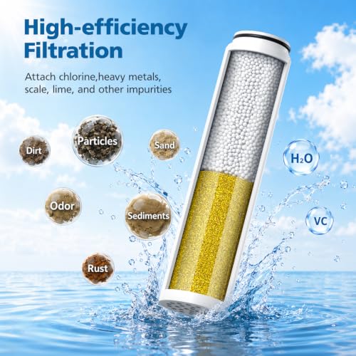 Upgraded Shower Filter Compatible with Cobbe Handheld Shower Head (4 Count)