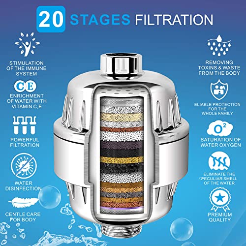 20 Stage Shower Filter