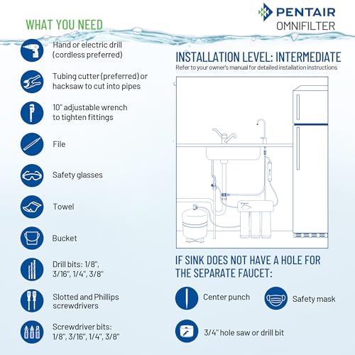 Pentair OMNIFilter QuickConnect Reverse Osmosis System