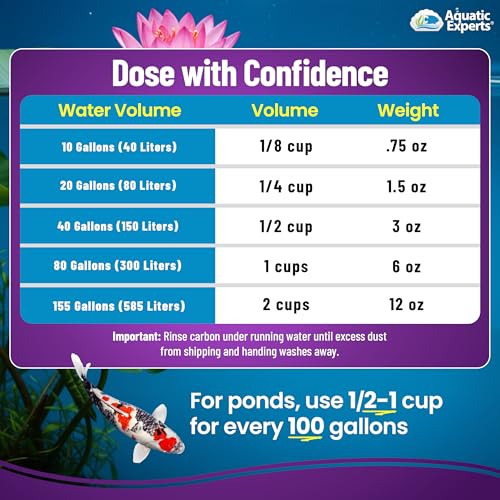 Premium Activated Carbon for Aquariums