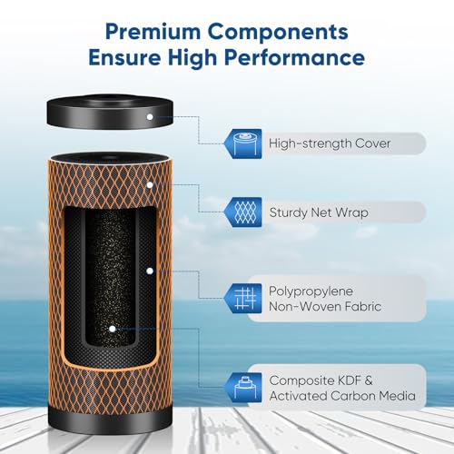 1 Micron 10" x 4.5" Whole House Coconut Shell Activated Carbon and KDF Water Filter