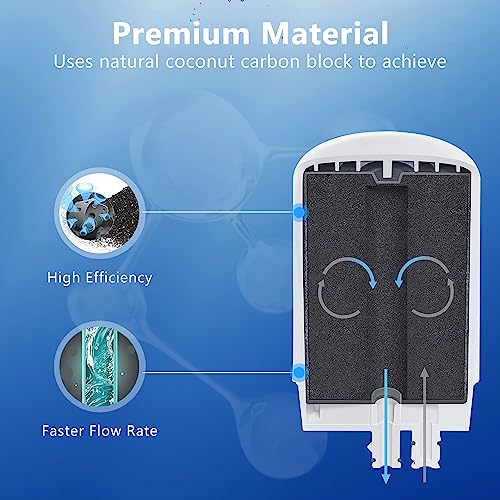 Faucets Filter Cartridge BPA Free (3 Count)