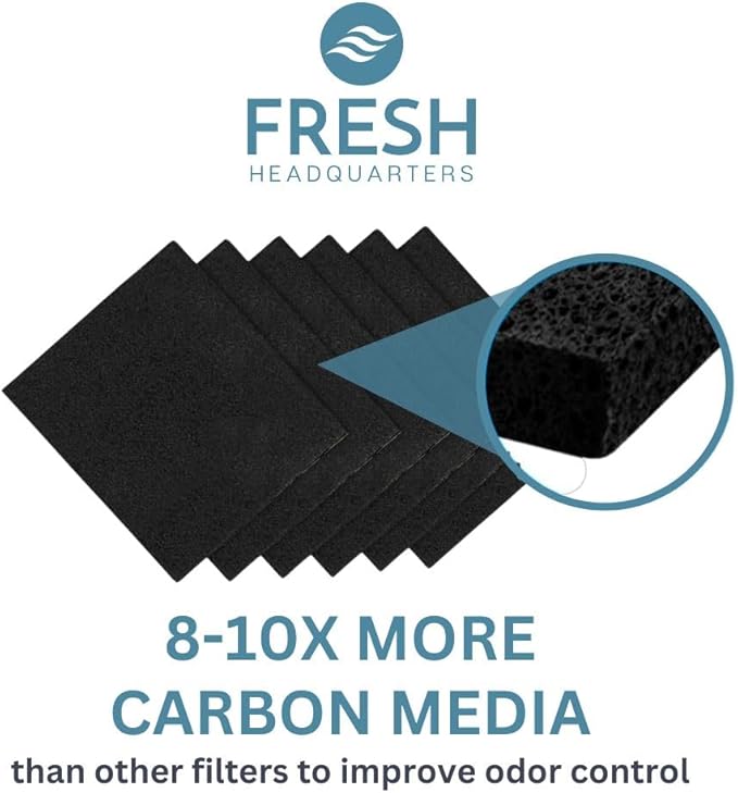 6-Pack Activated Carbon Litter Filters - 8" x 3" Oval Cat Litter Filters Replacement for Odor Elimination - Compatible with Nature Miracle Corner Box & Other Models, USA Made