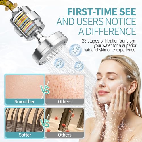 20+3 Stage Filtered Shower Head for Hard Water