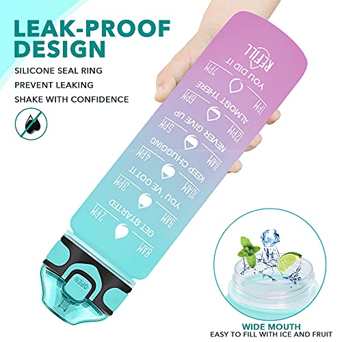 32 oz Drinking Water Bottle with Times to Drink and Straw
